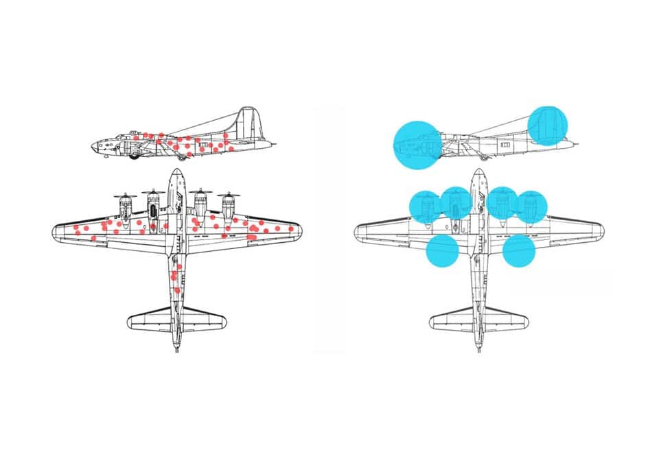 Survivorship bias bombers